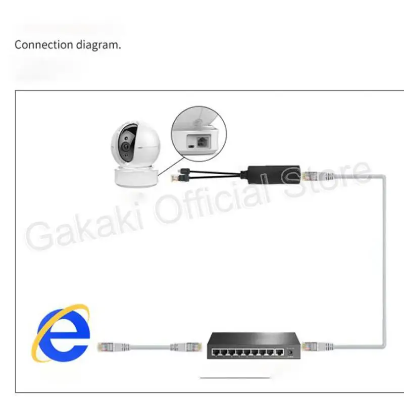 보안 카메라 감시용 POE 스플리터 케이블, 이더넷 Poe 커넥터 어댑터, 48V ~ 12V, 5V 출력 전원