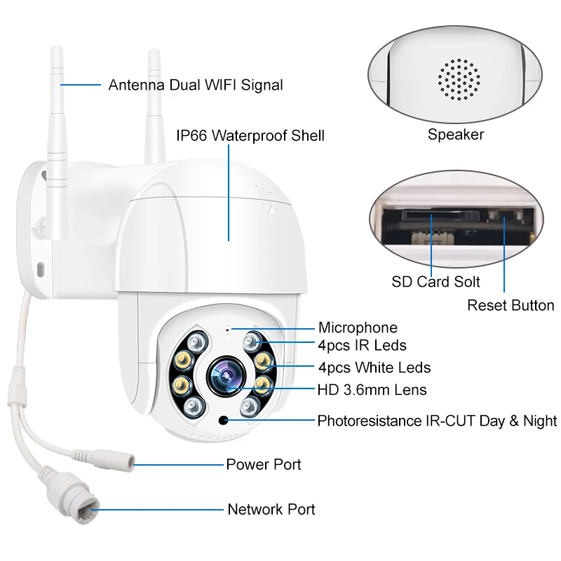 5MP-8MP 4K 와이파이 PTZ 카메라, H.265 자동 추적 AI 감지 무선 IP 카메라, 야외 2MP 4X 디지털 줌 ONVIF 보안 카메라