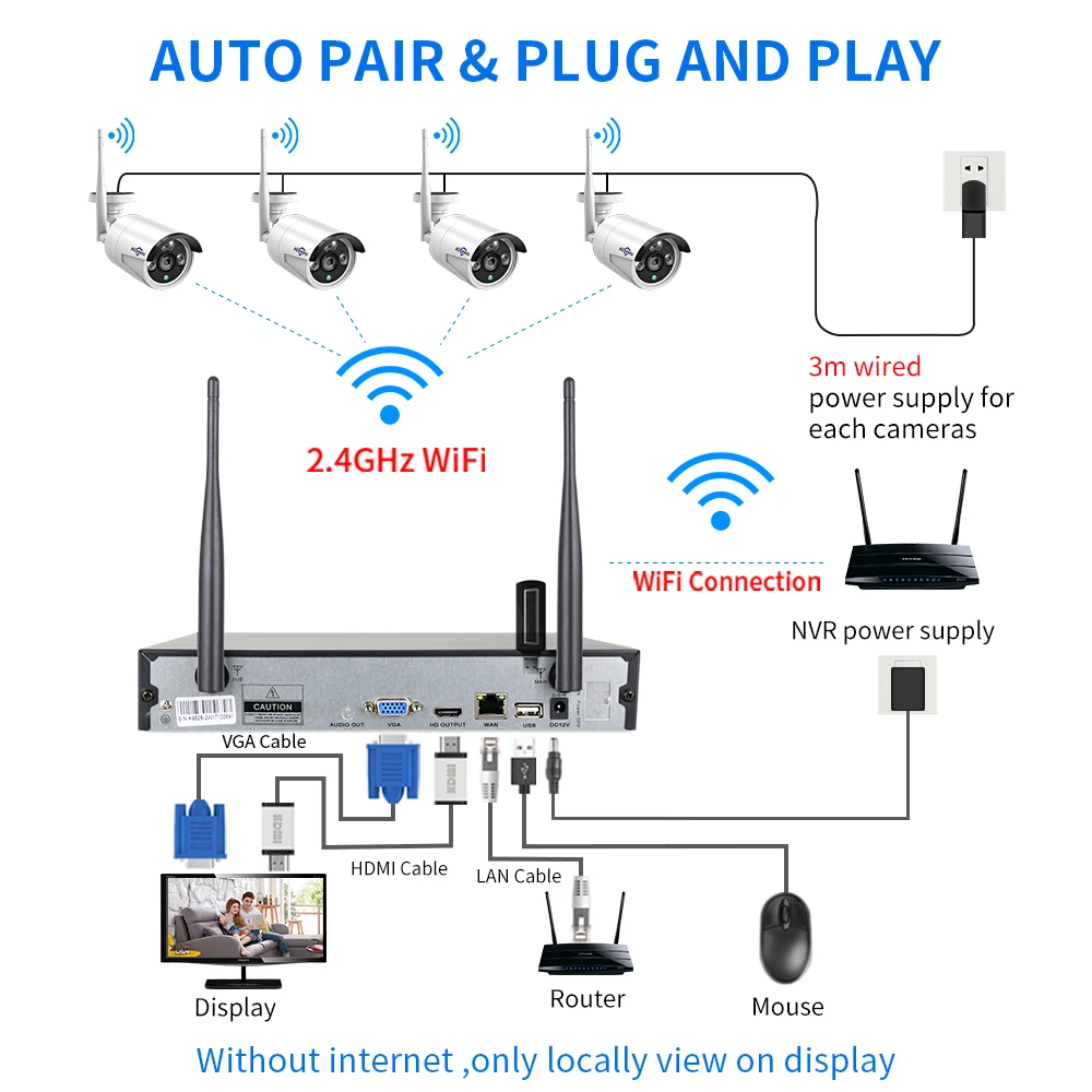 Hiseeu 와이파이 보안 카메라 키트, 사람 감지, IR 나이트 비전, IP 카메라 시스템, 무선 CCTV 감시 시스템, 10CH NVR, 5MP