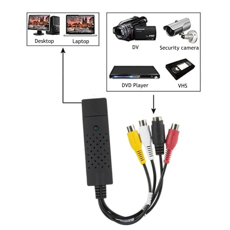 PzzPss VHS-디지털 변환기, 비디오 변환기, 오디오 캡처 카드, VHS VCR, TV-디지털 변환기, 지지대 Win 7, 8/10, USB 2.0