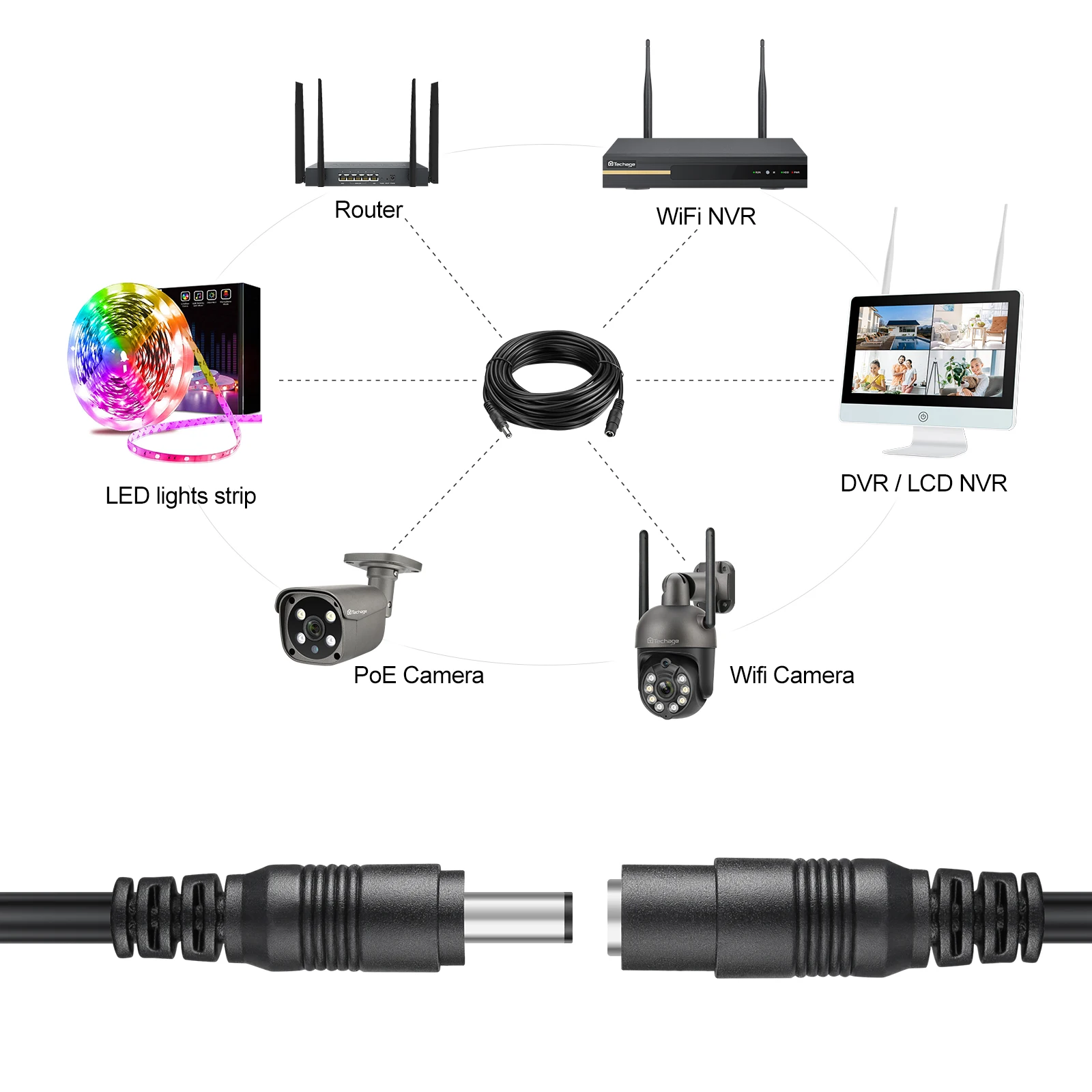 TinoSec-10m 카메라 전원 케이블, DC12V 수-암 카메라 전원 어댑터 연장 케이블, 감시 WiFi IP 카메라 라우터용