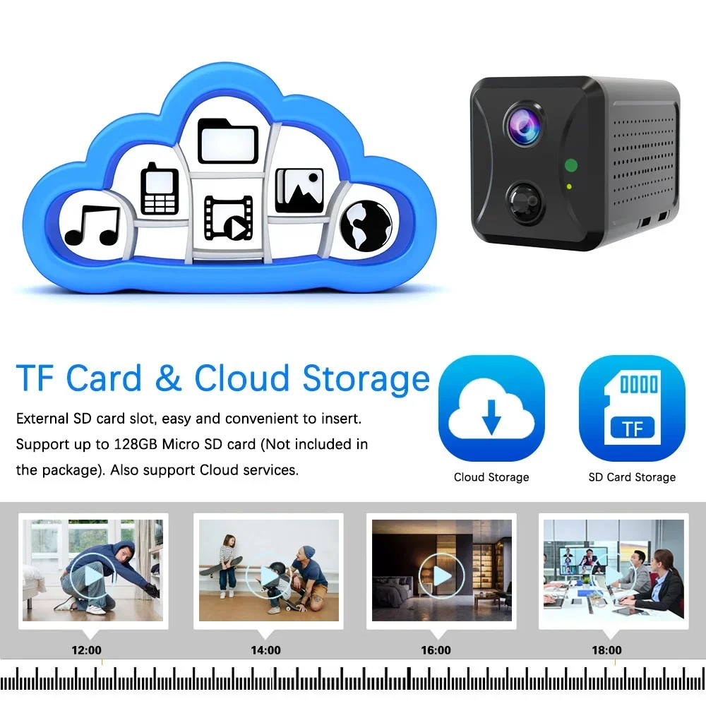 태양광 패널 CCTV 카메라 PIR 인간 감지 스마트 무선 감시 IP 카메라, 4G LTE SIM 카드, 5MP 와이파이 배터리 구동