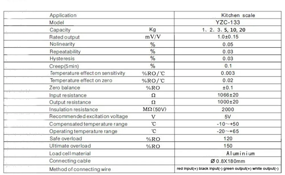 RCmall YZC-133 휴대용 무게추 센서, 전자 체중계 HX711 AD 모듈용 로드 셀 무게 센서, 1kg, 2kg, 3kg, 5kg, 10kg, 20kg