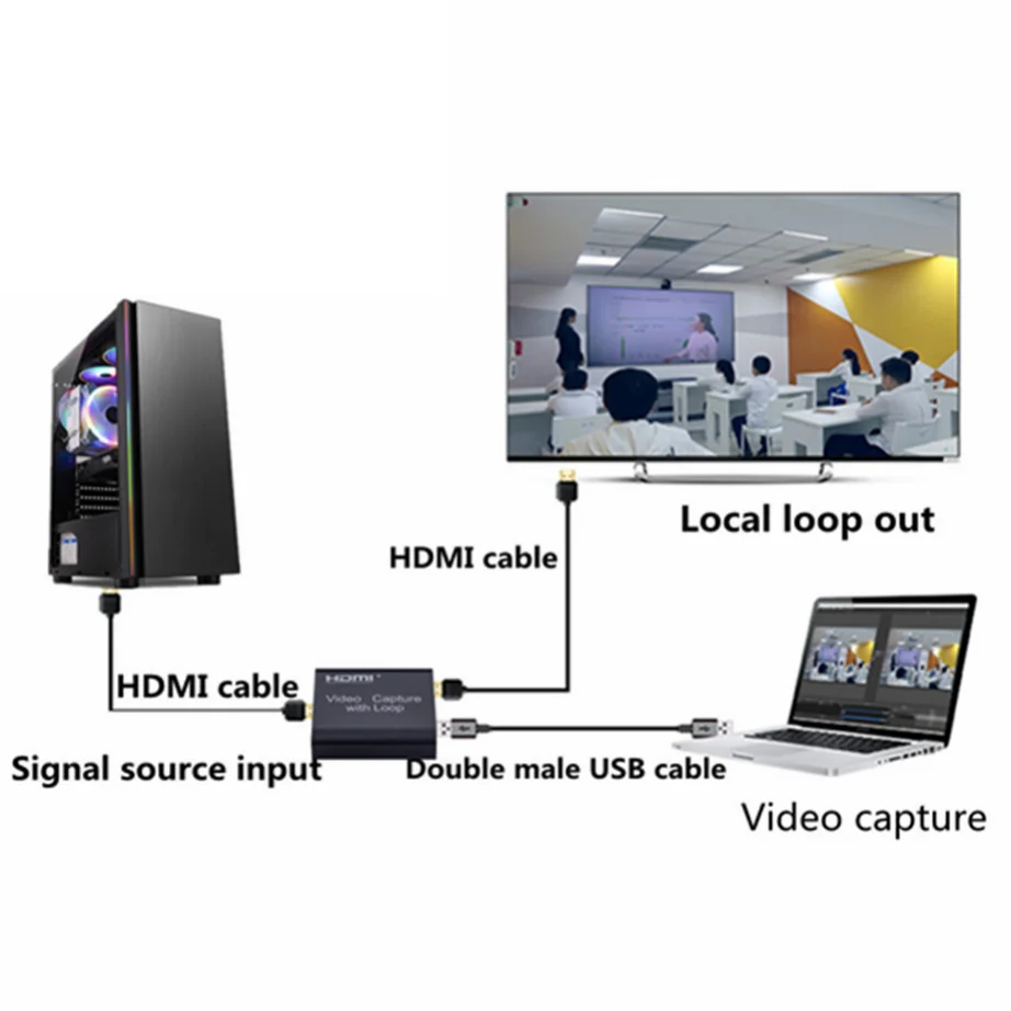 YIGETOHDE-1080P 4K HDMI-게임 레코드 라이브 스트리밍 방송 TV 로컬 루프용 비디오 캡처 카드 보드와 호환, 2.0 P