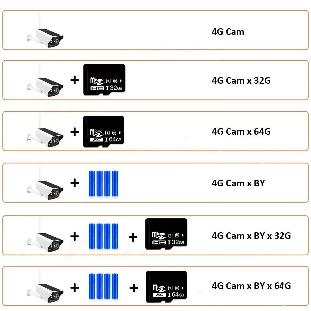 4G 태양열 IP 카메라, 1080P 태양 전지 패널 배터리 전원 카메라 태양열 보안 카메라 IP 카메라 태양열 야외 PIR 모션 감지