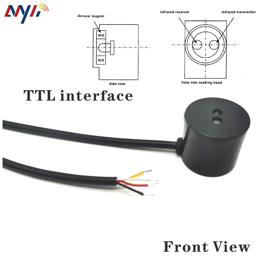 TTL IR 반이중 근거리 IR 신호, IEC1107 DLMS 통신 프로토콜 전력계, 데이터 수집, 판독 분석 TTL 광학 프로브