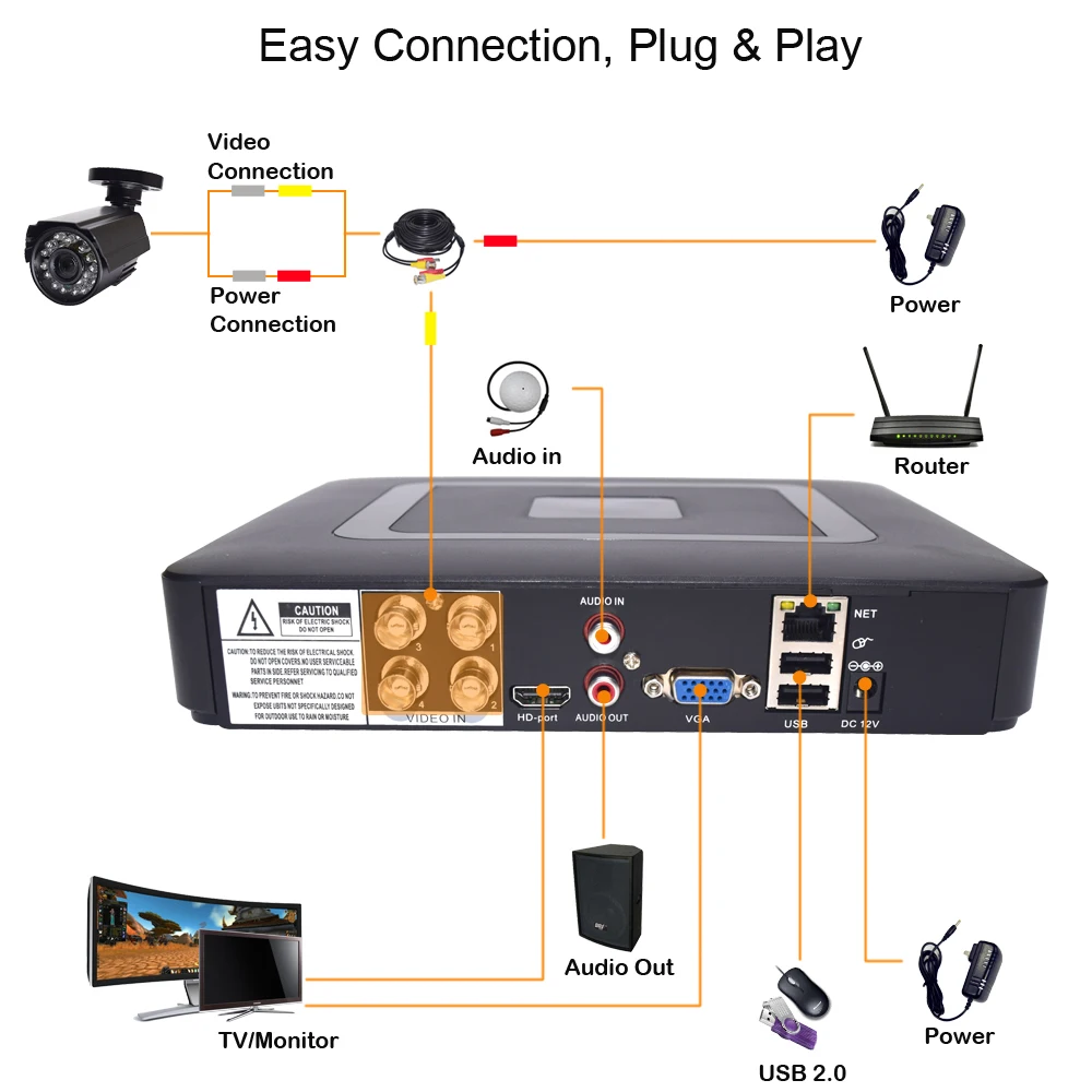 1080P 보안 카메라 시스템 CCTV 레코더 4CH DVR 2PS AHD 아날로그 야외 야간 투시경, 원격 액세스 홈 비디오 감시 세트