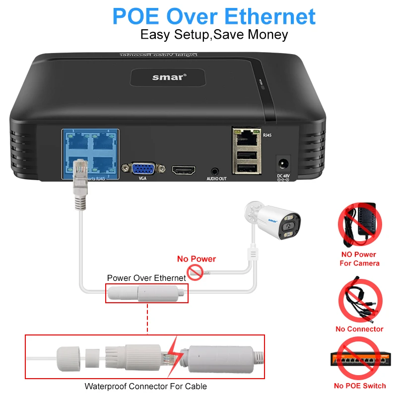 보안 카메라 시스템 4K POE NVR 비디오 감시 키트, 8MP, 5MP, 4MP 오디오, AI 얼굴 감지, 컬러 나이트 비전, IP CCTV 카메라 세트