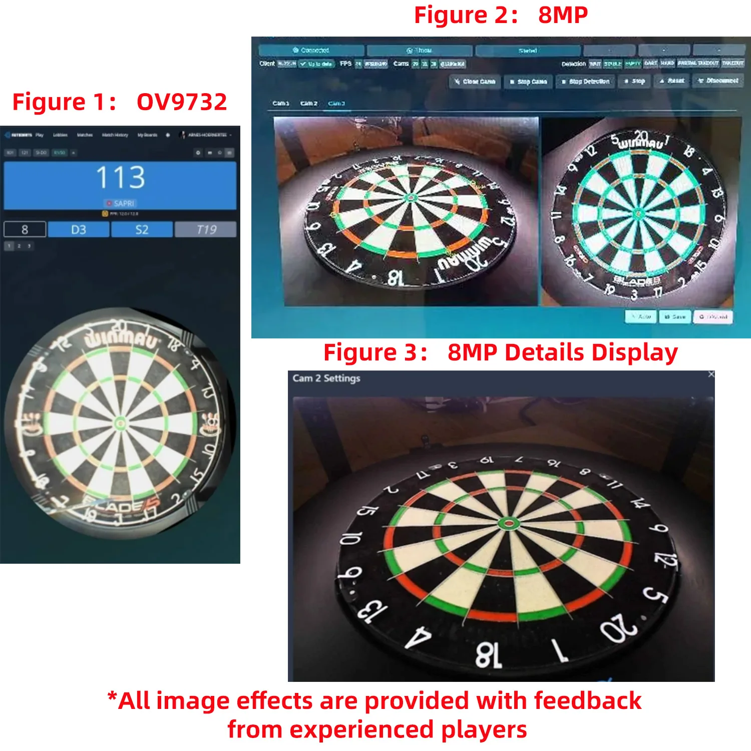 GXIVISION 3PCS 100도 OV9732 2M 케이블 카메라 모듈, IMX179 USB 웹캠 Autodarts.io와 호환 가능, 디버깅 및 검증됨