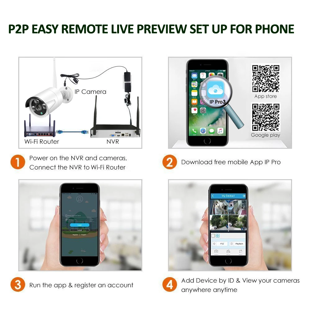 무선 IP 방수 보안 1080P 와이파이 카메라, Eseecloud IPPRO CCTV 시스템 전용, 5MP, 3MP