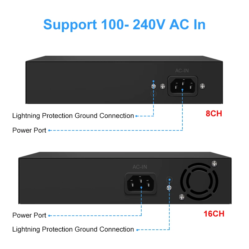 Smar 8/16 포트 POE 스위치 이더넷, IP 카메라, CCTV 보안 카메라 시스템, 무선 AP ft, IEEE 802.3 af/at, 10 Mbps, 100Mbps, 48V