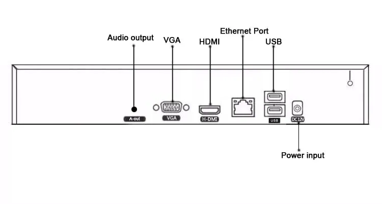 Xmeye Hi3536C 오디오 감시 비디오 레코더, 얼굴 감지, Onvif IP CCTV NVR DVR 시스템, H.265 + 8mp, 4K 32CH, 16CH, 16 채널