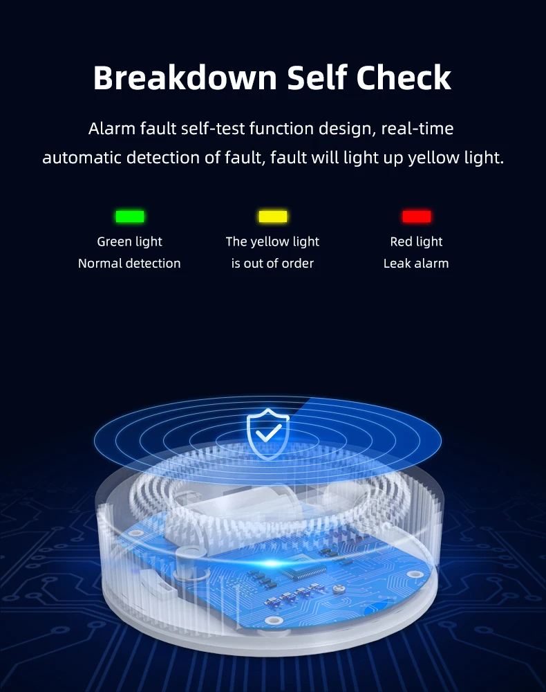 Tuya WiFi 가스 누출 감지기 LPG 가스 센서 경보 소리 및 433 MHZ 원격 제어 지능형 가정용 보안 prot