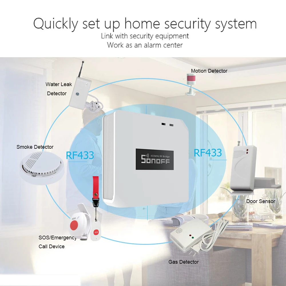 노인을 위한 WIFI SOS 버튼, RF 433mhz 패닉 버튼 비상 경보 무선 시계 팔찌 노인 안드로이드 IOS 앱
