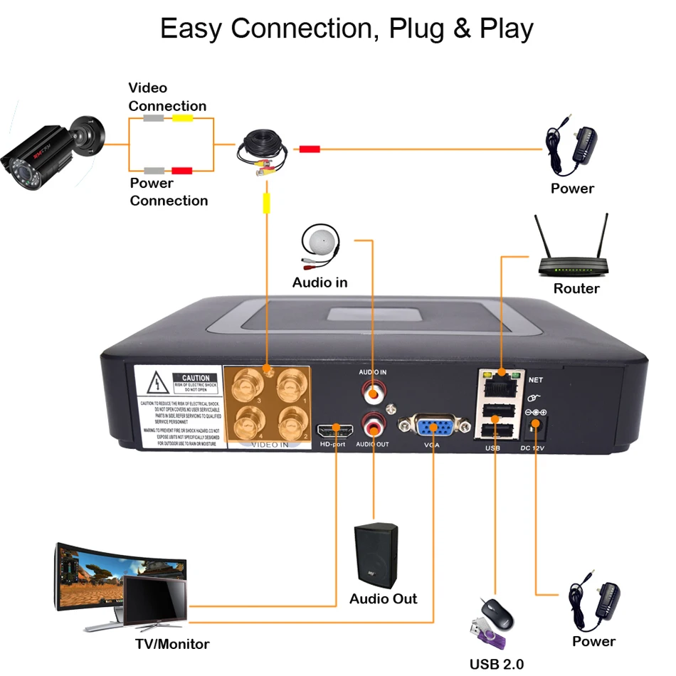 1080P 풀 HD 보안 카메라 시스템 8/4 채널 DVR 레코더 2/4/pcs 2MP 야외 실내 AHD 키트, 스트리트 비디오 감시 세트