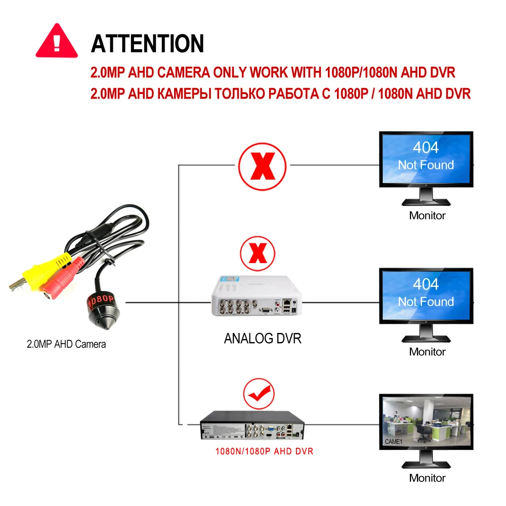 REDEAGLE HD 보안 카메라, AHD DVR 시스템용 미니 1080P 불릿 카메라, 금속 바디, 2MP