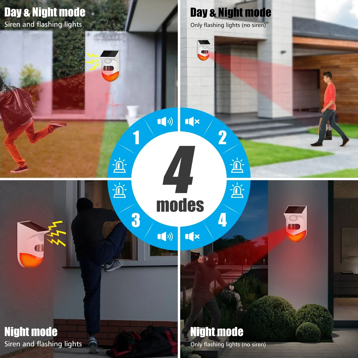 투야 스마트 와이파이 적외선 동작 감지기, 태양광 야외 PIR 무선 스트로브 사이렌 감지기, 사운드 알람, 방수 리모컨