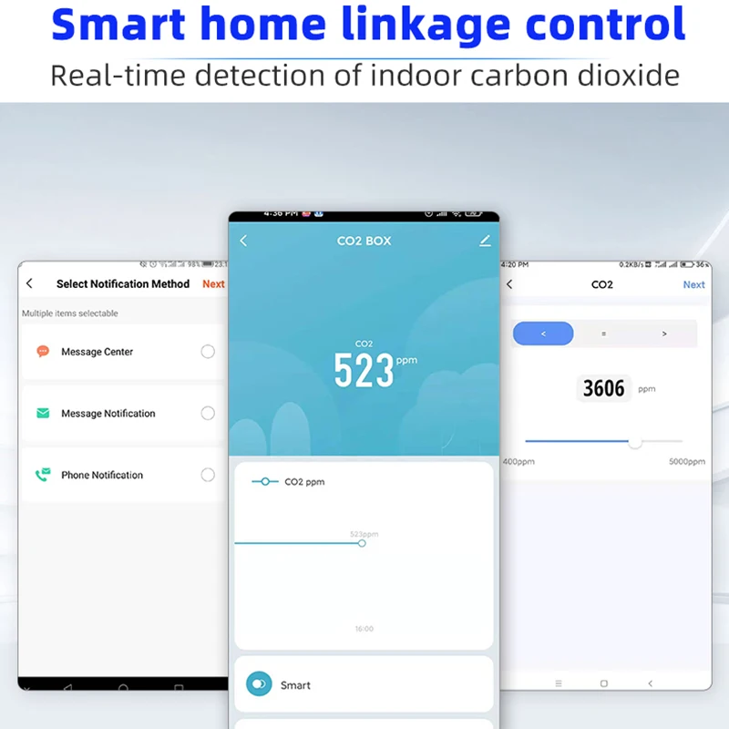 ZigBee-Tuya CO2 센서 NDIR 고정밀 스마트 홈 연결된 Co2 감지기, 공기 모니터 가정용 스마트 라이프 앱