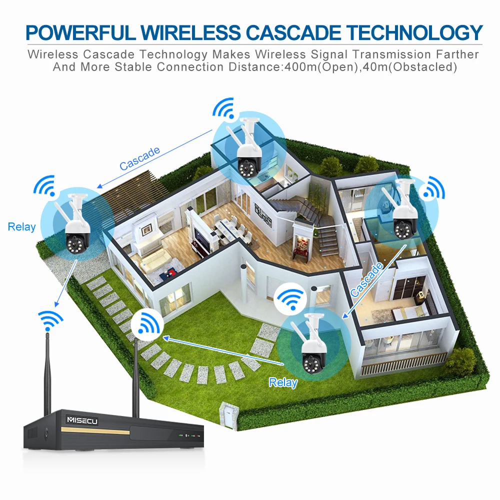 MISECU 무선 카메라 시스템, 야외 회전 와이파이 카메라, 방수 CCTV 비디오 보안 감시 키트, H.265 8CH NVR 3MP PTZ