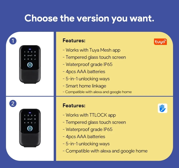 투야 TTlock 코드 지문 블루투스 와이파이 스마트 키 박스, 앱 원격 벽 마운트 조합 문짝 잠금 박스, 방수 커버 안전