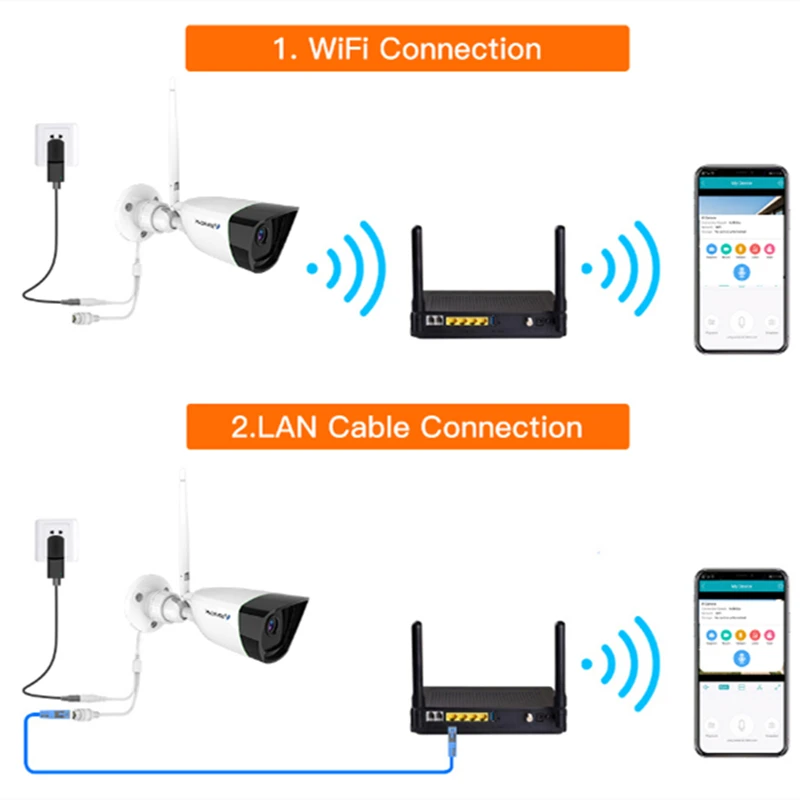 Vstarcam IP 불릿 카메라, 와이파이, 야외 1080P IP 감시 보안, AI 휴머노이드 감지, IP66 방수, IR 야간 오디오, HD CCTV