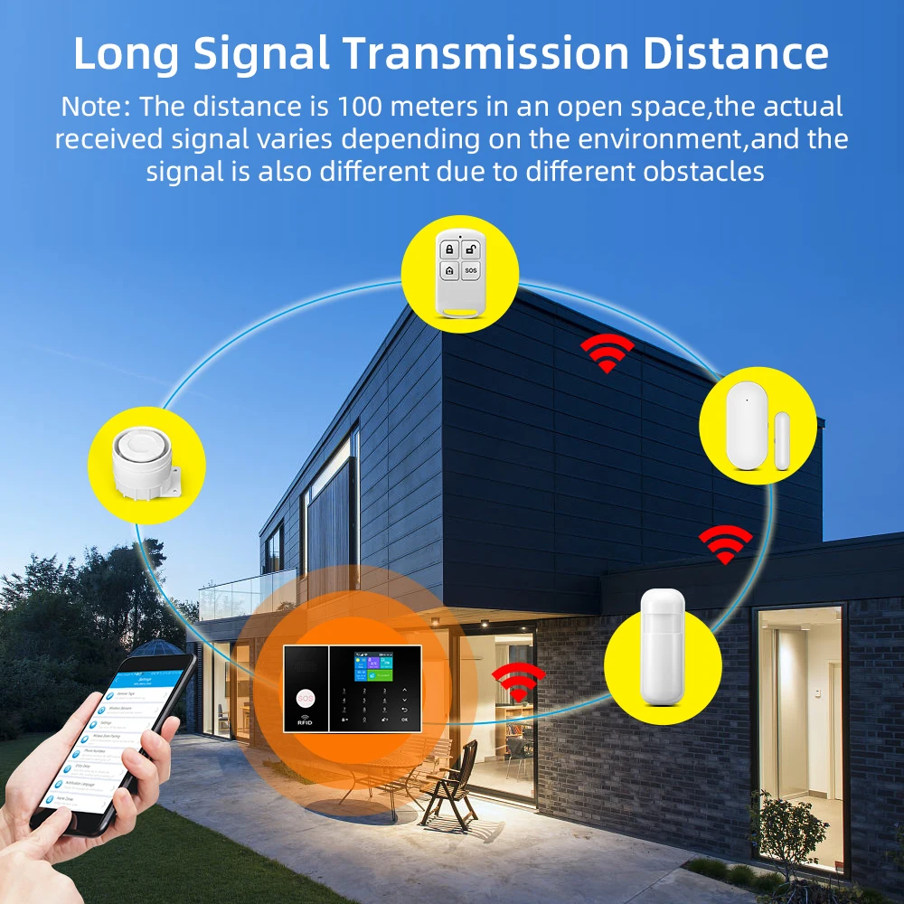 집 GSM 와이파이 투야 스마트 라이프 앱 제어 도난 경보 키트, 문짝 센서 포함, 알렉사와 함께 작동하는 HINA 보안 경보 시스템