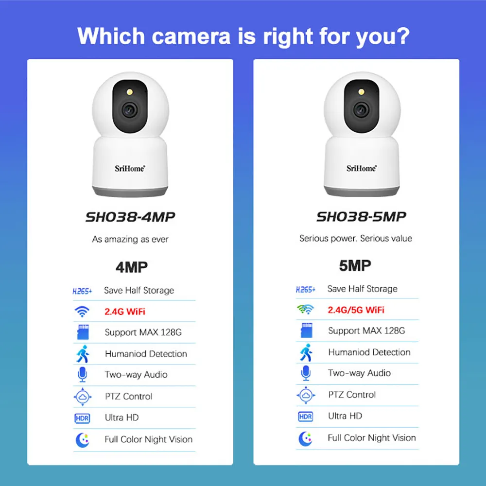 듀얼 밴드 QHD 와이파이 IP AI 무선 스타라이트 카메라, 양방향 오디오 야간 컬러 감시 CCTV PTZ 카메라, Srihome SH038, 2.4G, 5G, 5.0MP