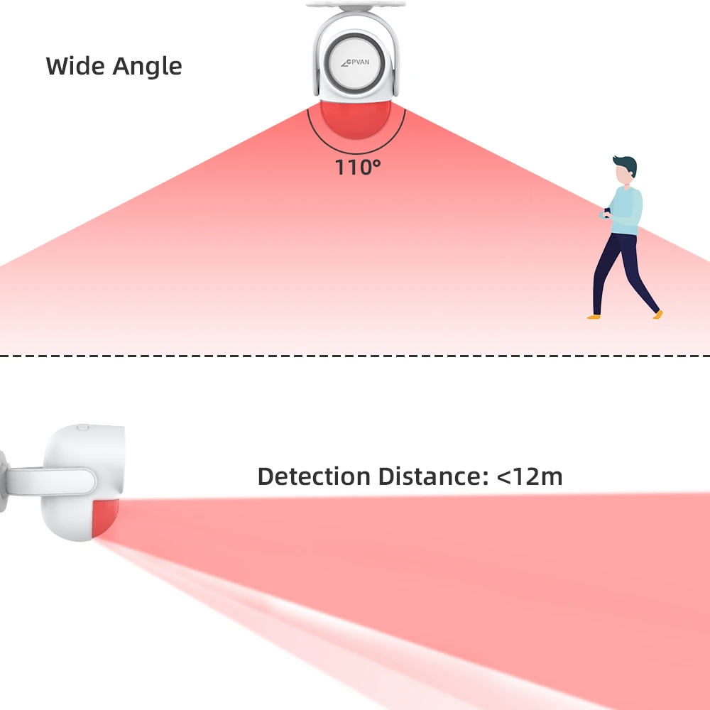 CPVAN 433MHz 무선 적외선 경보 감지기, 도난 PIR 모션 센서 경보, 가정 보안 보호 시스템, 125db 사운드