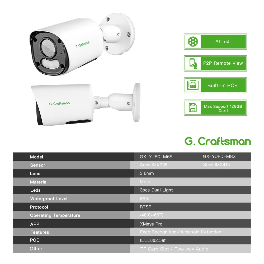 XMeye G.C 소니 POE IP 카메라, IMX335 415 SD 카드, 얼굴 사람 감지, 오디오 경고, CCTV 비디오 감시 보안 카메라, 6MP, 4K