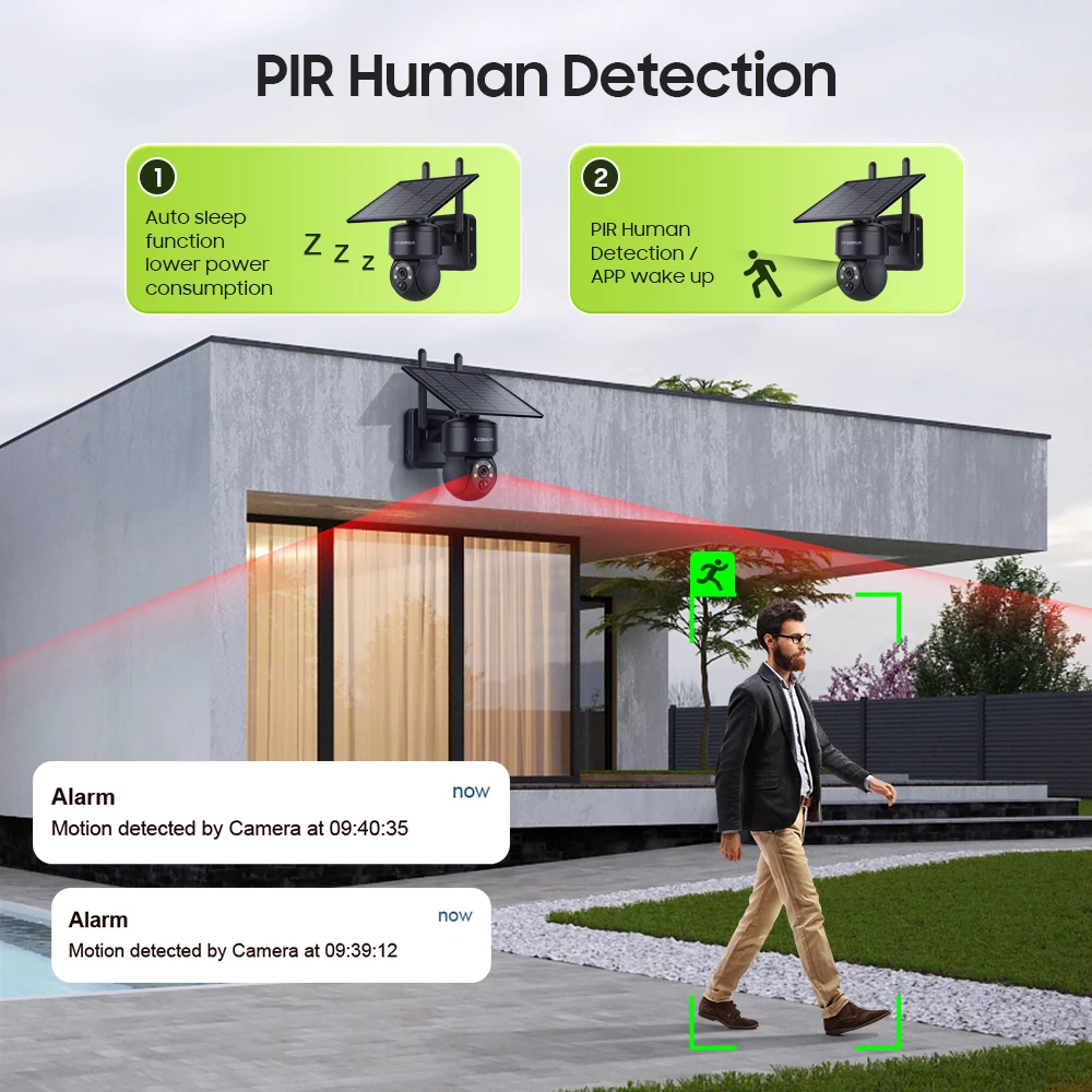 SHIWOJIA 투야 와이파이 태양광 카메라, 4G SIM 야외 야간 투시 PTZ IP 카메라, 태양 전지 패널 배터리 포함, CCTV 비디오 감시