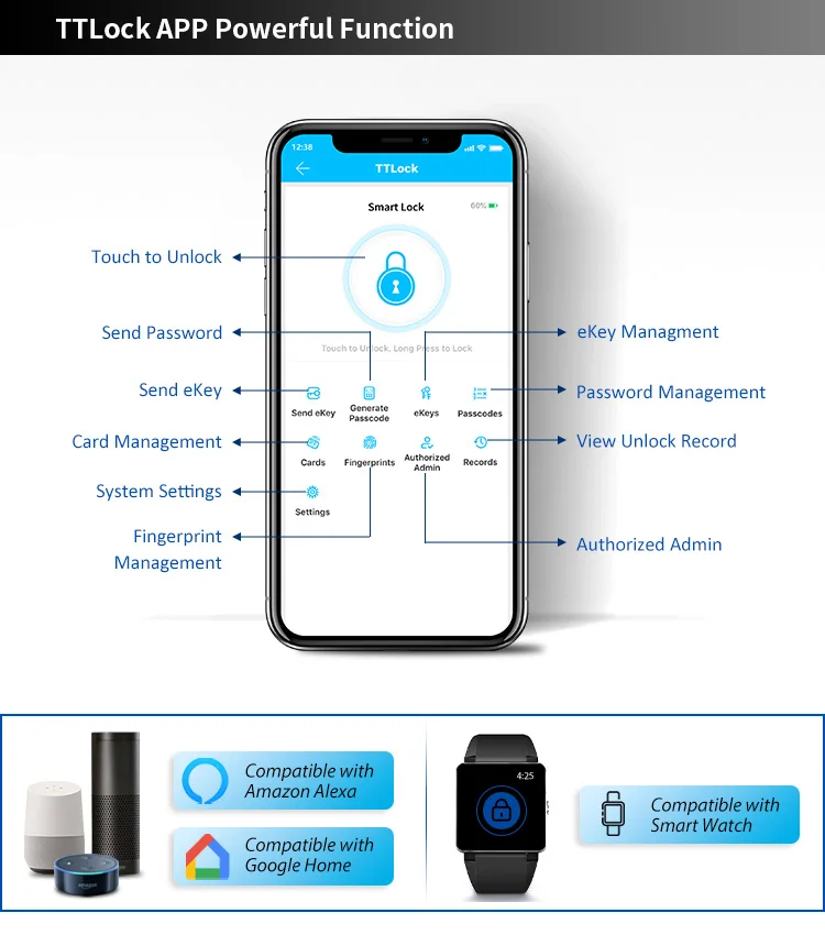 TTlock 앱 스마트 캐비닛 잠금, 사무실 보관함, 지문 서랍 비밀번호, 13.56mhz RFID 카드, 사우나 체육관 휴양지