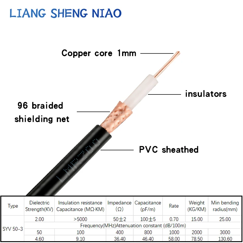 TNC 수-UHF 수 암 커넥터 동축 케이블, 피그테일 동축 케이블, UHF-TNC-UHF 수 케이블 라인, RG58, 0.3m-30m