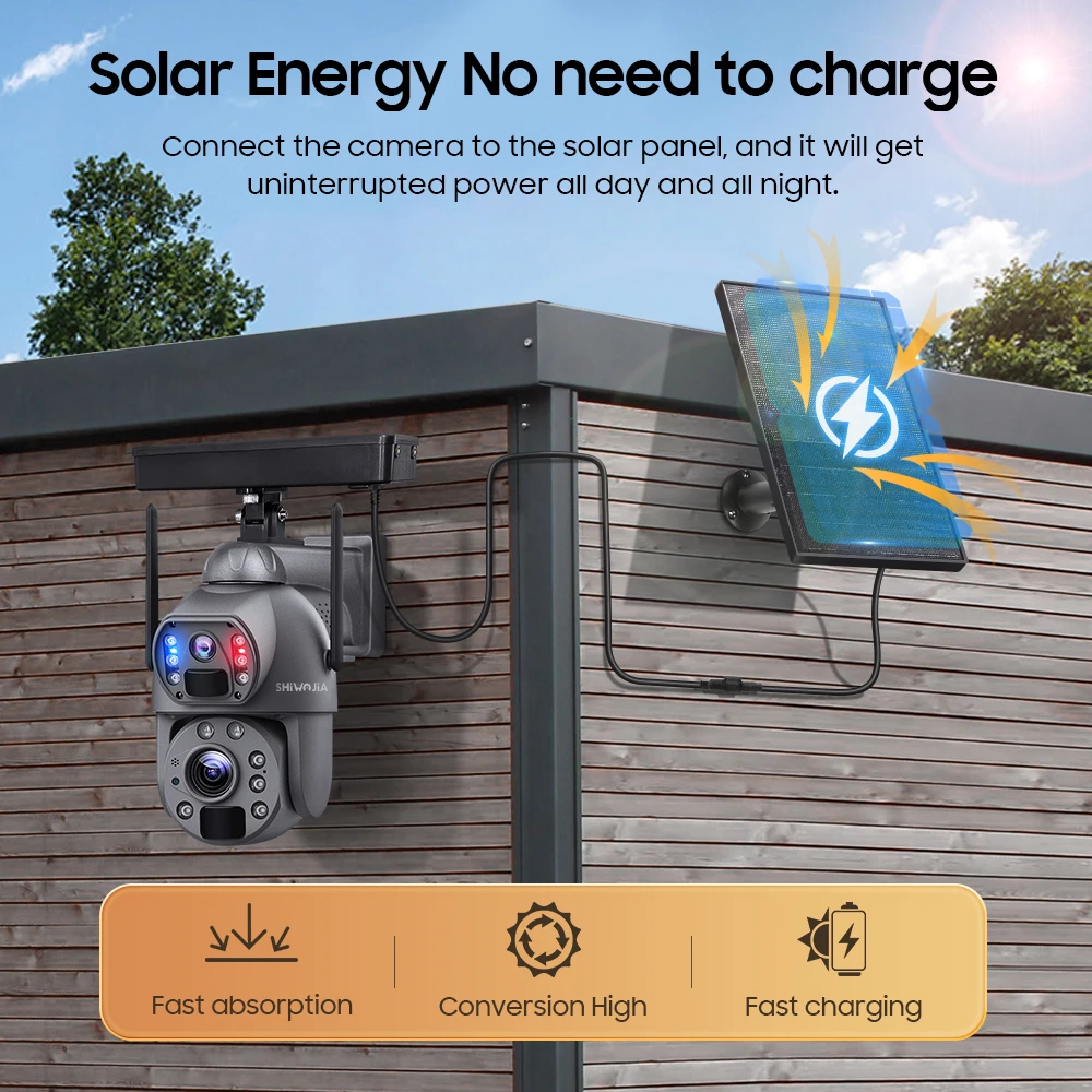 SHIWOJIA 태양 전지 패널 보안 카메라, 휴머노이드 추적, 듀얼 렌즈, 20X 줌, 4K, 8MP, 4G SIM/WIFI, 10W, 20000mAh 배터리