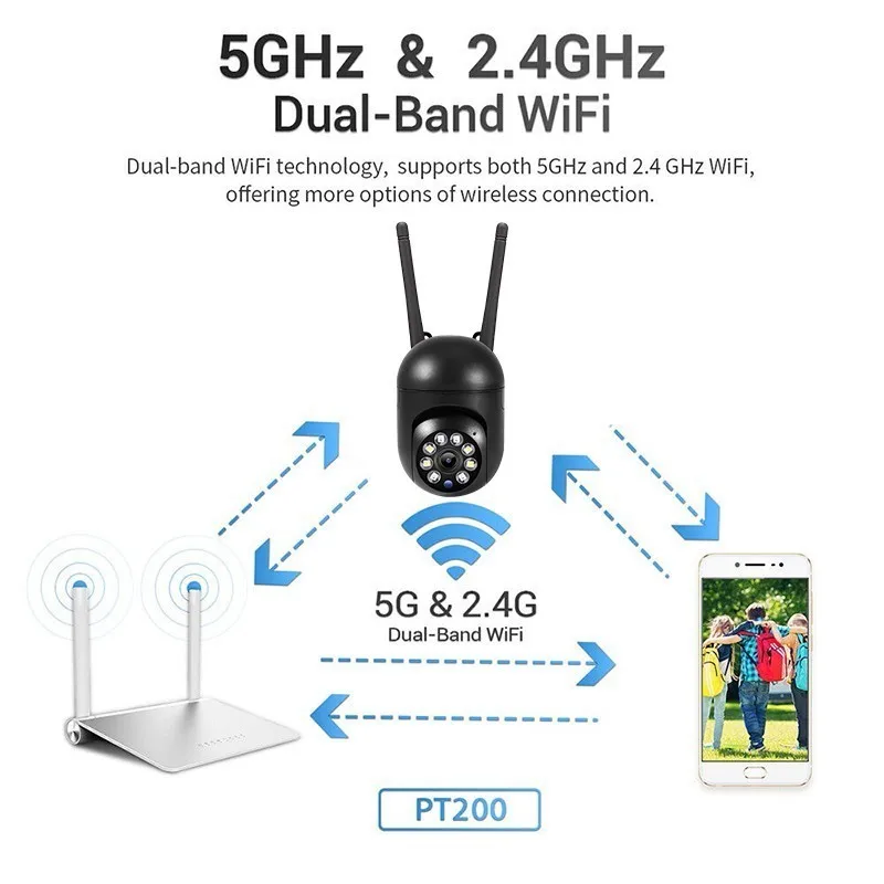 A7 1080P 웹캠 360 ° 회전 양방향 토크, 스마트 추적, 야간 투시경, 홈 보안, 감독, 키즈 카메라