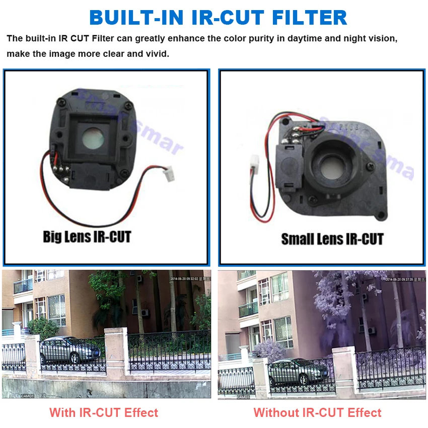 실내 보안 돔 카메라 IR 컷 필터 플라스틱 CCTV 가정용 Smar HD 1080P AHD 카메라, 2000TVL AHDM 카메라, 2.0MP