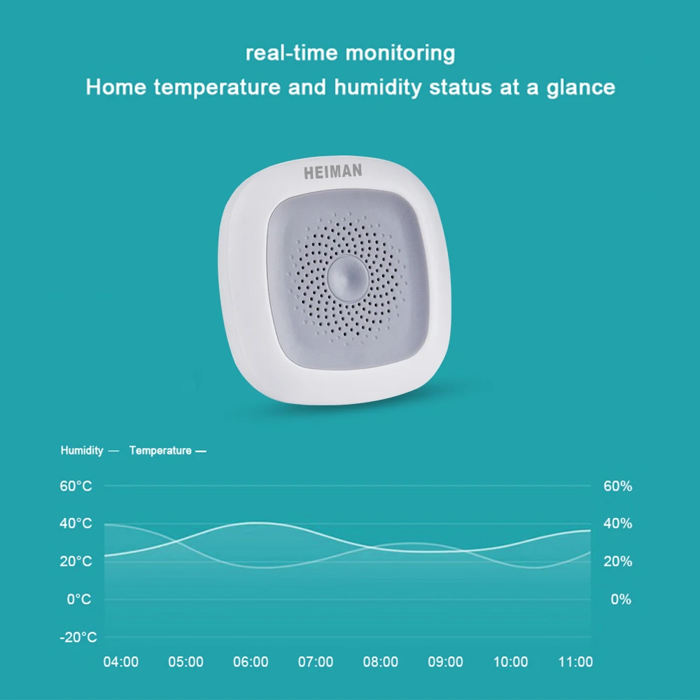 HEIMAN 스마트 Zwave 온도 습도 Z 파 검출기 Z 파 열 센서 홈 온도계 EU 868MHz 화재 경보