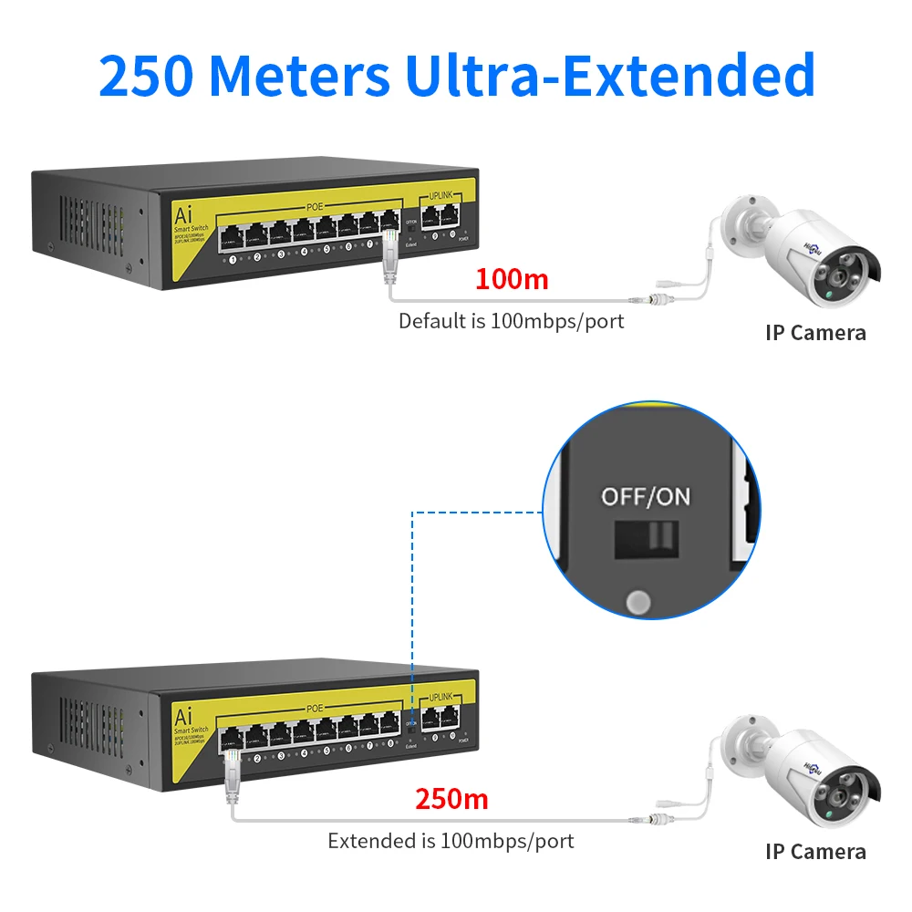 Hiseeu 8/16 포트 POE 스위치, IP 카메라, CCTV 보안 카메라 시스템, 무선 AP ft IEEE 802.3 af/at, 48V 이더넷, 10 Mbps, 100Mbps