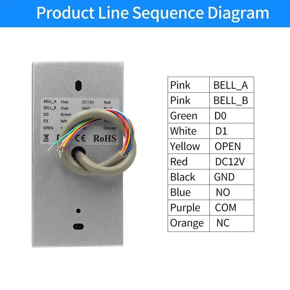 야외 RFID 액세스 컨트롤러 아연 금속 키패드 카드 리더, IP67 방수, 125KHz, 10PCs 키포브, 문짝 액세스 제어 시스템용