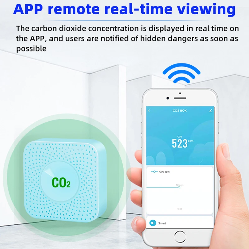 WIFI/Zigbee Tuya 스마트 CO2 센서 NDIR 적외선 센서 고정밀 이산화탄소 감지기, 홈 스마트 라이프 앱