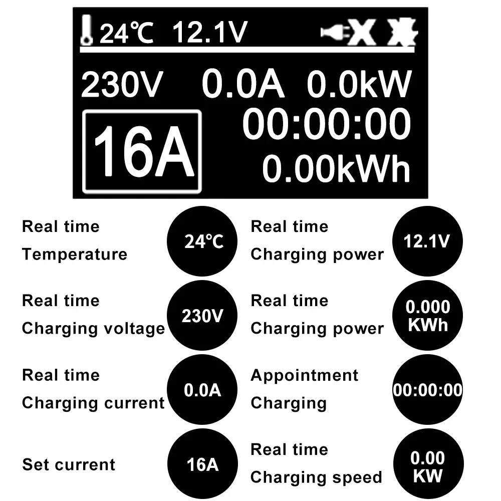 Teschev 전기 자동차용 EV 충전기 타입 2 16A 3.5kW GBT 플러그 자동차 충전 케이블, J1772 타입 1 월박스, 220V 230V 레벨 2