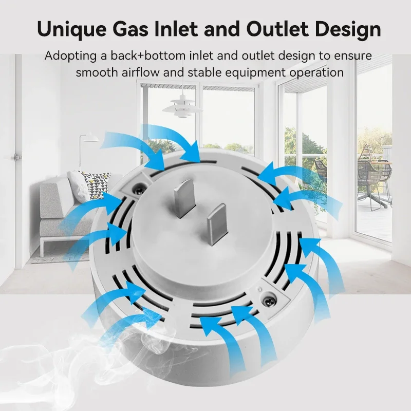 Meian-Zigbee 가스 누출 감지기, 무선 WiFi, 투야, 스마트 라이프, 보안 보호, 천연 가스 경보 센서, CH4