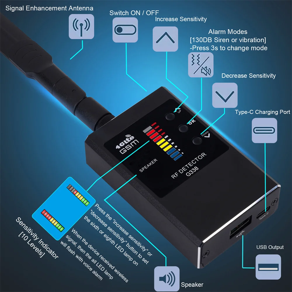 전문가용 안티 스파이 탐지기 카메라, GSM 오디오 버그 파인더, GPS 신호 렌즈, RF 트래커, 무선 스캐너 G338, 1MHz-8000GHz