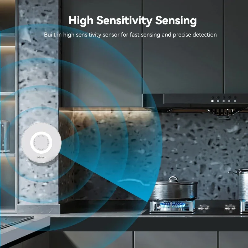 Meian-Zigbee 가스 누출 감지기, 무선 WiFi, 투야, 스마트 라이프, 보안 보호, 천연 가스 경보 센서, CH4