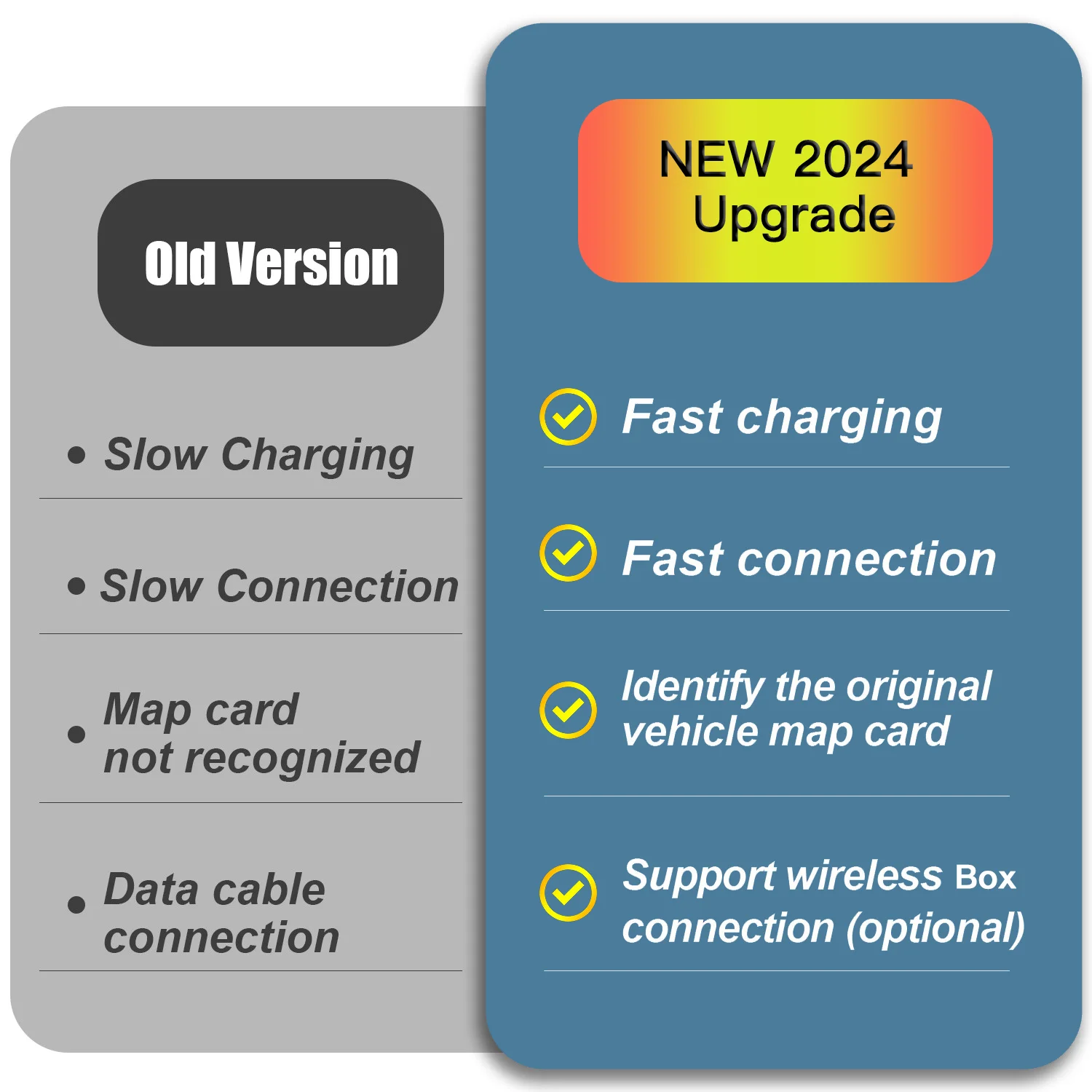 안드로이드 자동 어댑터 USB 허브, 새로운 업그레이드 P2 카플레이 키트, 마쓰다 3, 2, 6, CX3, CX5, CX8, CX9, MX5, Miata Axela TK78669U0C 키트