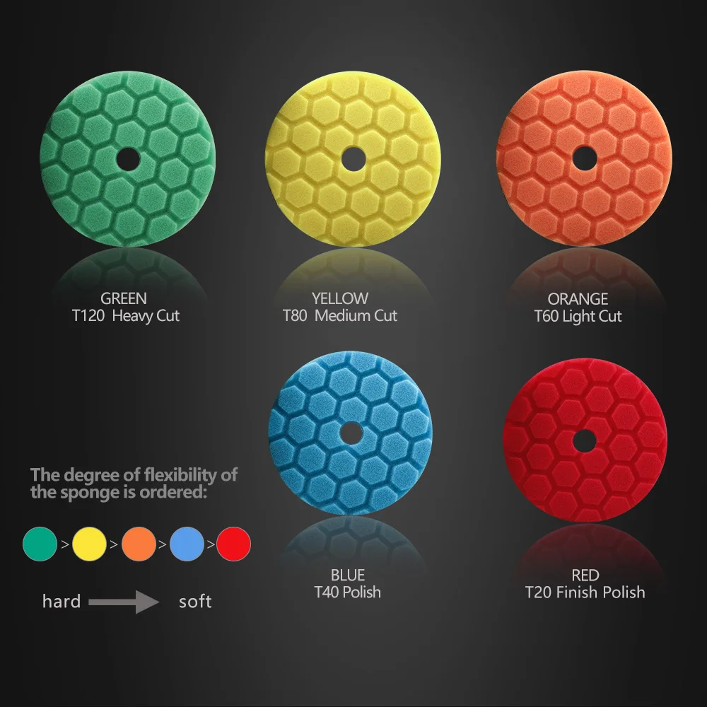 SPTA 3 인치 (80mm)/5 인치 (125mm)/6 인치 (150mm), 대량 판매 hex-Logic 자동차 스폰지 연마 버핑 패드 DA/RO/GA 자동 버퍼 광택기 용