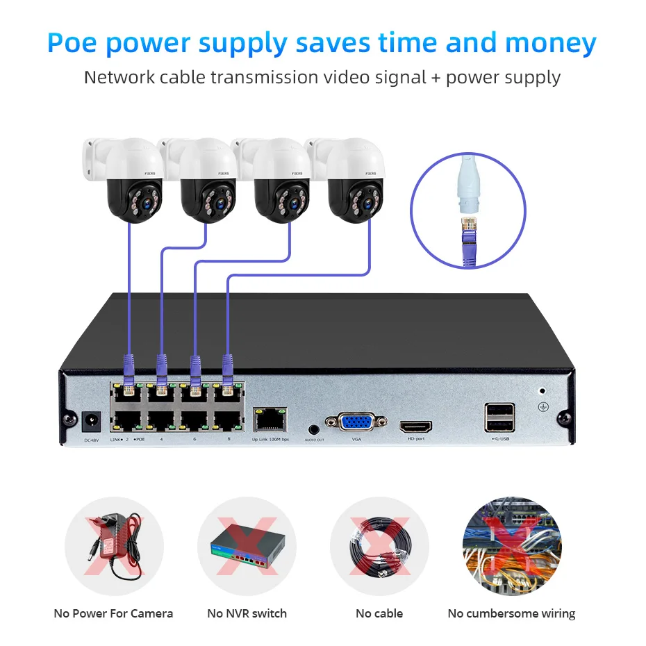 FUERS 카메라 시스템 비디오 감시 키트, PTZ 카메라, 야외 양방향 오디오, 풀 컬러 야간, 8CH Poe, 4MP, 8MP