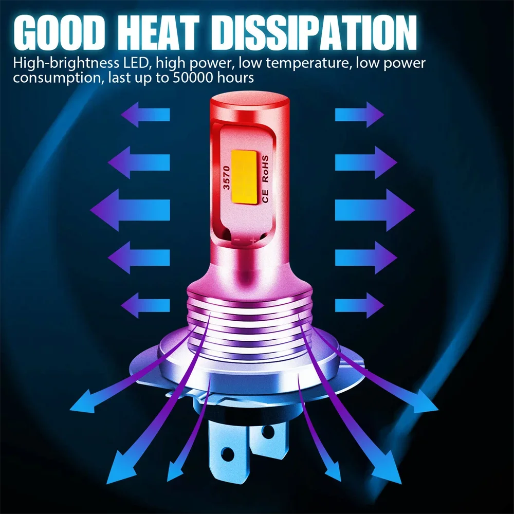 LED 자동차 안개등 전구, 슈퍼 브라이트 CSP LED 헤드라이트 DRL 램프 키트, 하이 로우 빔, 6000K, 12V, H7, H4, H1, H8, H9, H11, 9005 9006, 2 개