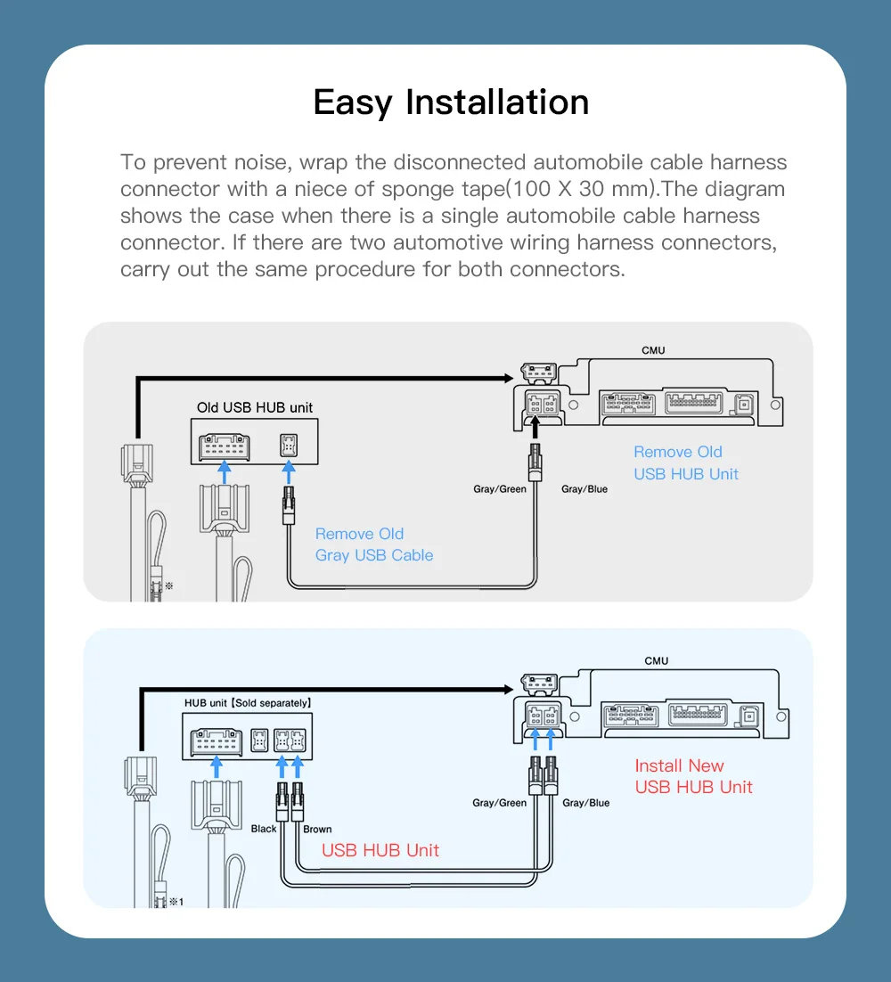 애플 카플레이 안드로이드 자동 USB 어댑터 허브, 마즈다 3 6 2 CX5 CX3 CX8 CX9 Miata MX5 TK78669U0C 용 OEM 개조 키트, 신제품 업그레이드