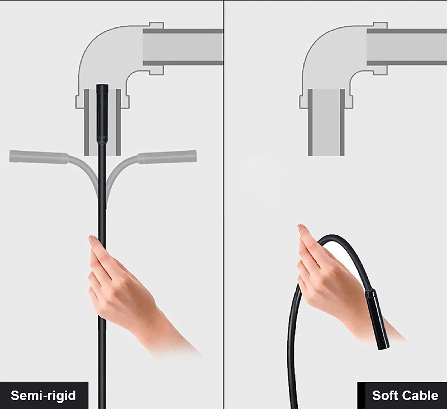 타입 c 내시경 5.5mm 내시경 카메라 1-2M 안드로이드 전화 용 Boroscope 480P 가정용 전기 기사 검사 파이프 하수도 장비