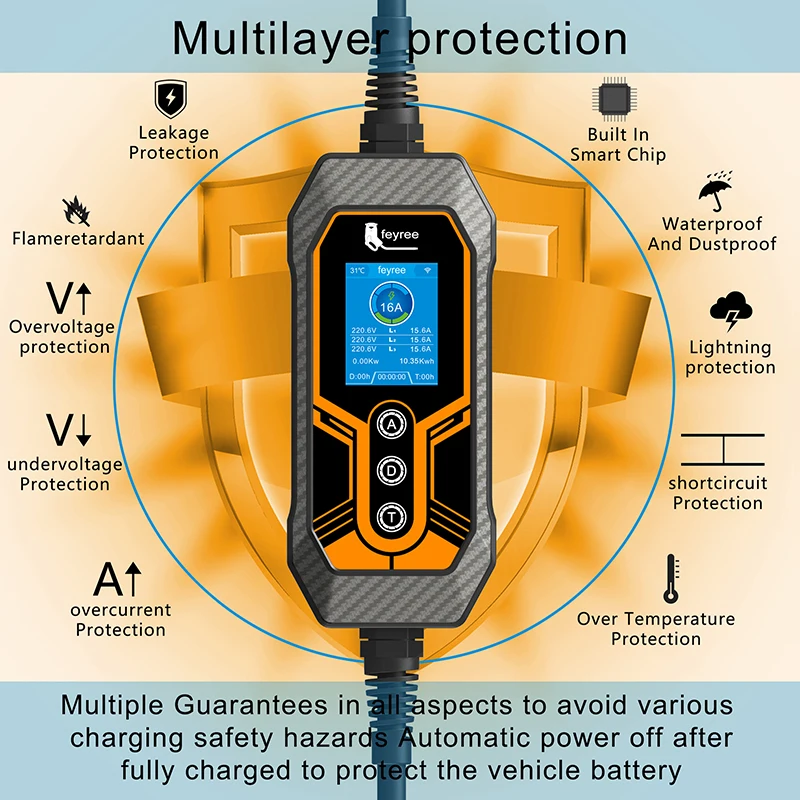 Feyree 타입 2 휴대용 EV 충전기, 11KW 16A, 3 상 Wi-Fi APP, 블루투스 버전, EVSE 충전 케이블, 5m, 전기 자동차용 CEE 플러그